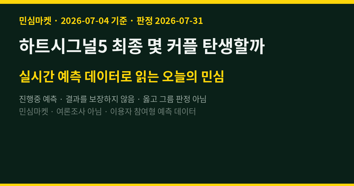 하트시그널5 최종 몇 커플 탄생할까 — 참여자 56% "2커플"