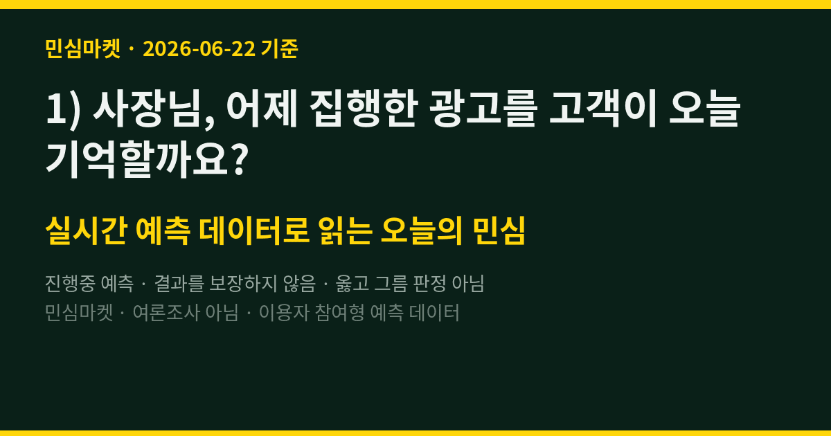 1) 사장님, 어제 집행한 광고를 고객이 오늘 기억할까요? — 민심마켓 '포인트 리워드 예측' 광고주 모집