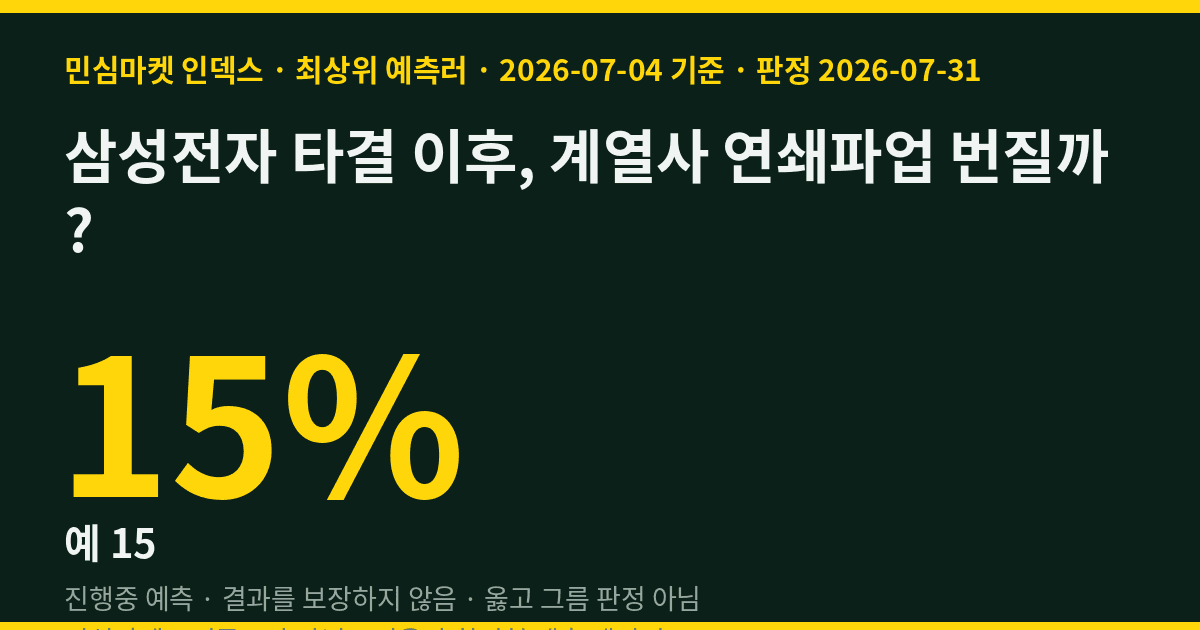 삼성전자 타결 이후, 계열사 연쇄파업 번질까? 최상위 예측러 85%는 "아니오"