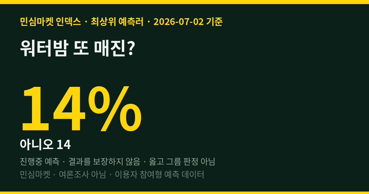 워터밤 또 매진? 최상위 예측러 86%는 "예"