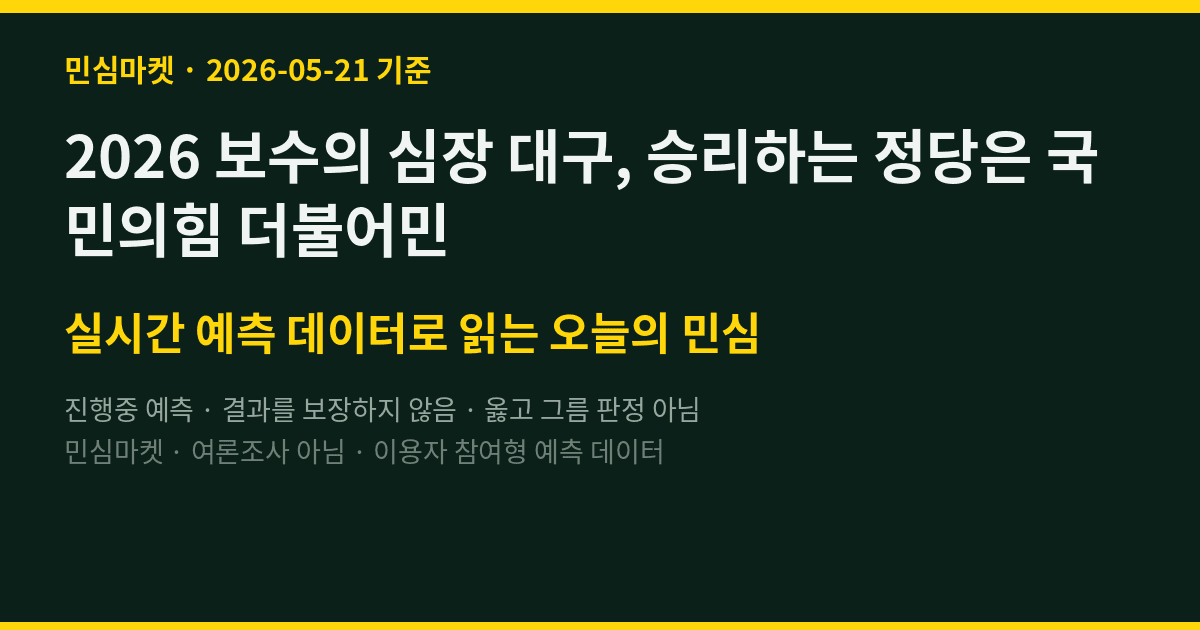 2026 보수의 심장 대구, 승리하는 정당은 국민의힘 더불어민