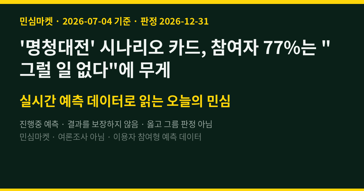 '명청대전' 시나리오 카드, 참여자 77%는 "그럴 일 없다"에 무게