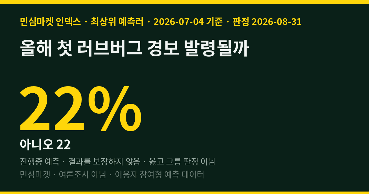 올해 첫 러브버그 경보 발령될까 — 최상위 예측러 78% "예"