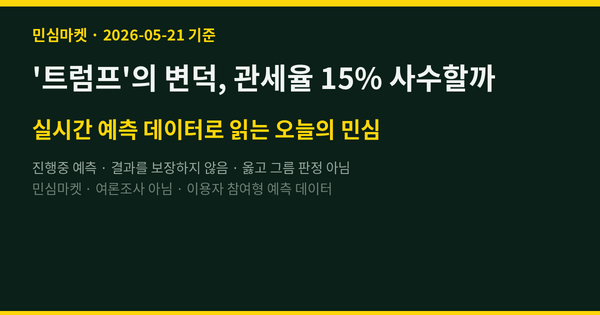 '트럼프'의 변덕, 관세율 15% 사수할까