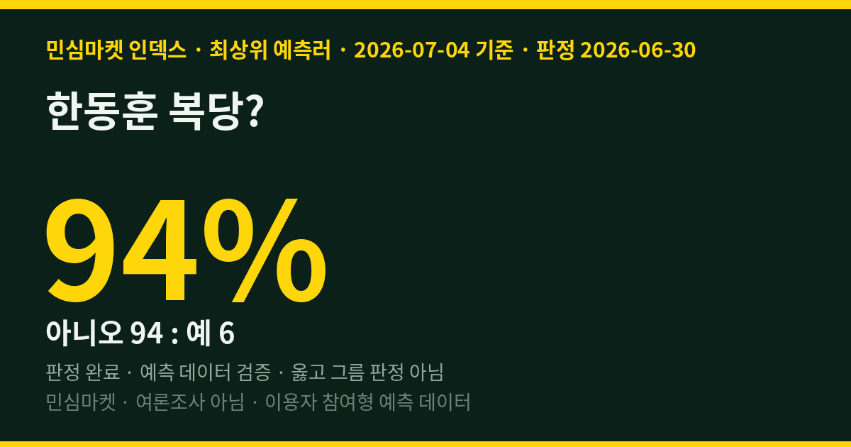 한동훈 복당? 최상위 예측러 94%는 "6월 안엔 안 한다"에 걸었다 (적중)