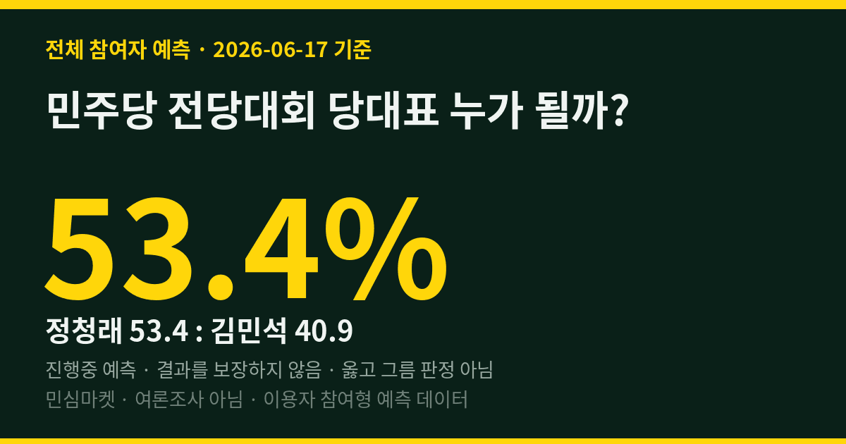민주당 전당대회 당대표 누가 될까? 실시간 민심 현황