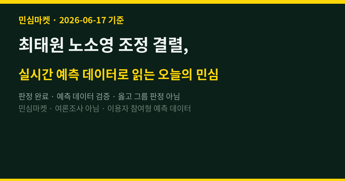최태원 노소영 조정 결렬, 민심마켓 76% 적중