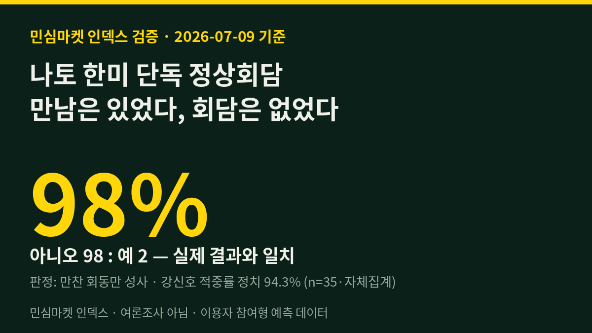 나토 한미 단독 정상회담 없었다, 민심마켓 인덱스 98% 적중