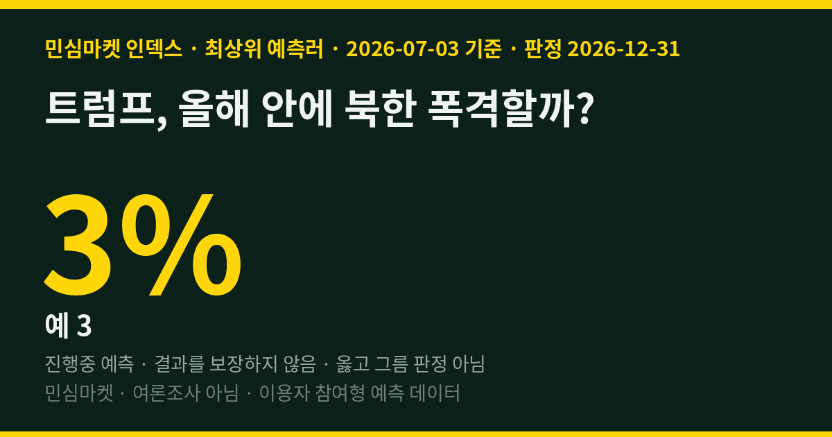 트럼프, 올해 안에 북한 폭격할까? 최상위 예측러 97%는 "안 한다"
