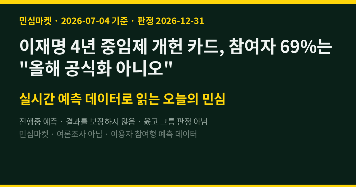 이재명 4년 중임제 개헌 카드, 참여자 69%는 "올해 공식화 아니오"