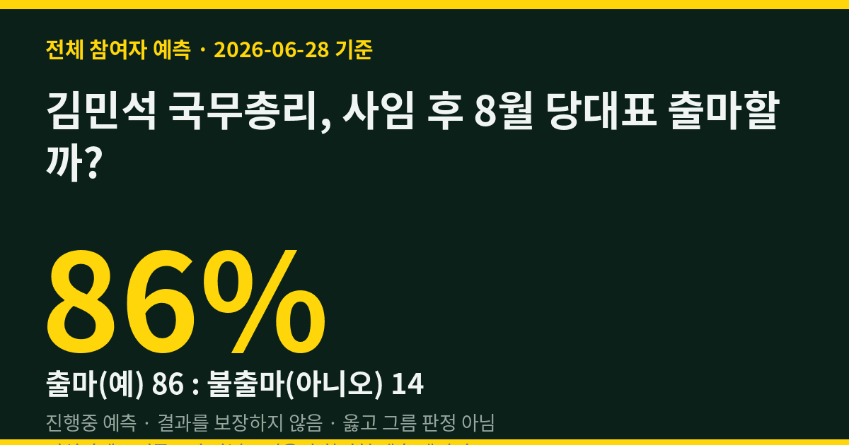 김민석 국무총리, 사임 후 8월 당대표 출마할까? 민심 86%·최상위 예측러 98% "출마"