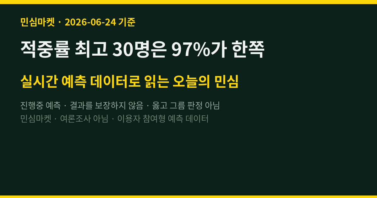 적중률 최고 30명은 97%가 한쪽 — 정청래 연임, 민심은 사실상 답 냈나 (·D-6)