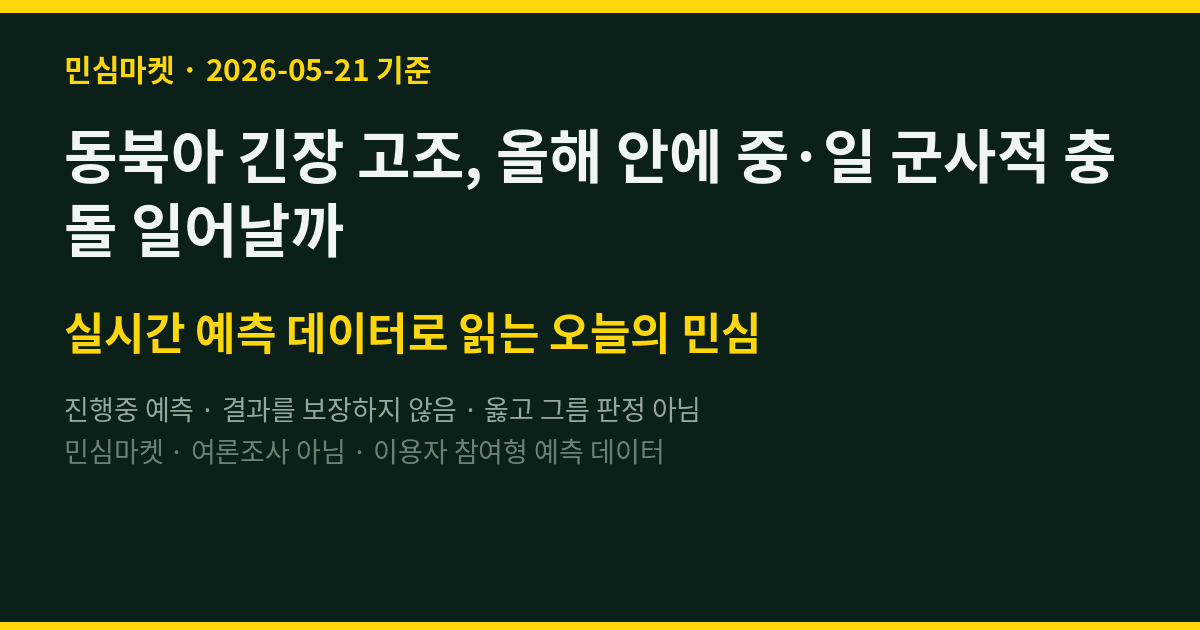 동북아 긴장 고조, 올해 안에 중·일 군사적 충돌 일어날까