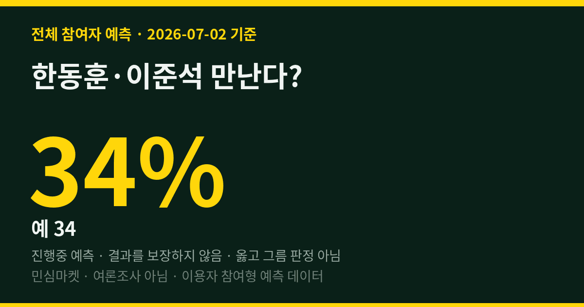 한동훈·이준석 만난다? 참여자 3분의 2는 "글쎄"