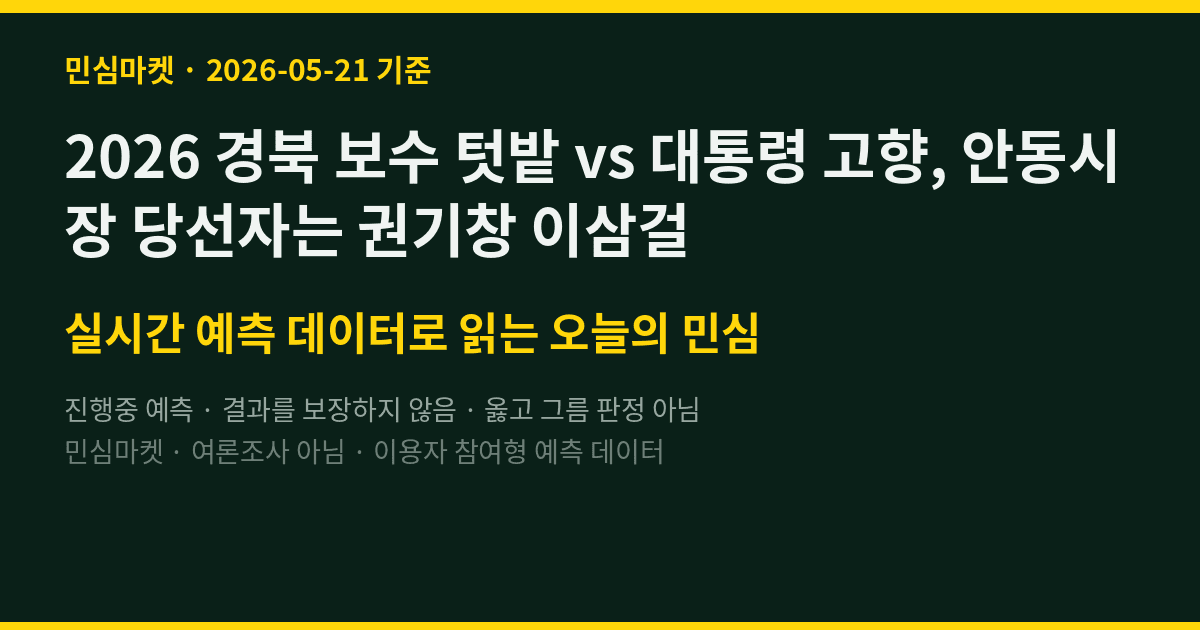 2026 경북 보수 텃밭 vs 대통령 고향, 안동시장 당선자는 권기창 이삼걸