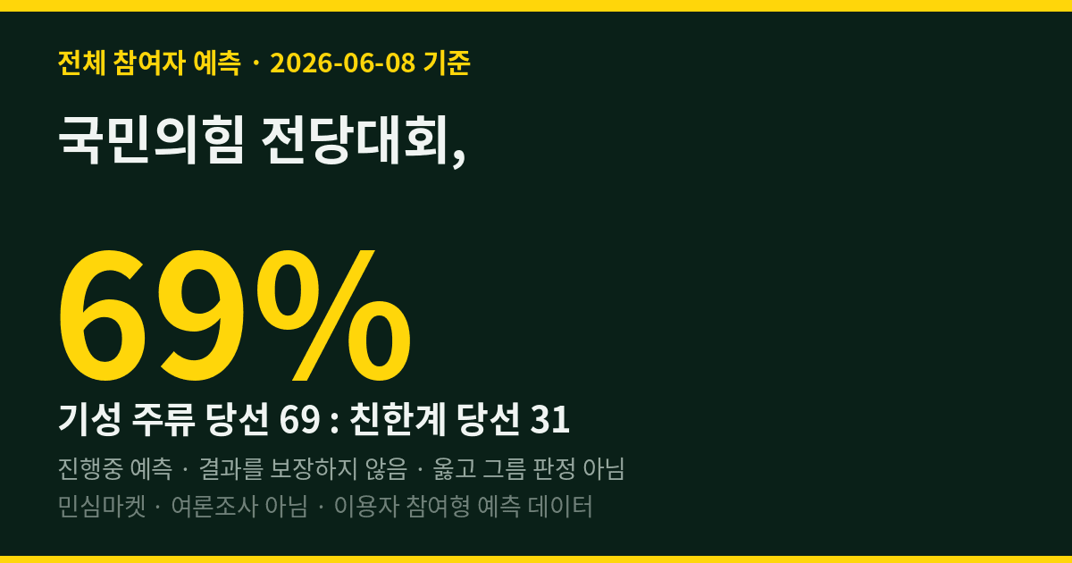 국민의힘 전당대회, 민심 69% "비한계가 이긴다"