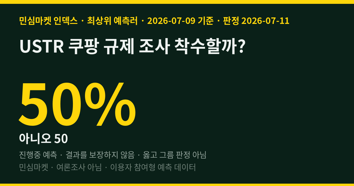USTR 쿠팡 규제 조사 착수할까? 최상위 예측러 50.0% "정확히 반반"