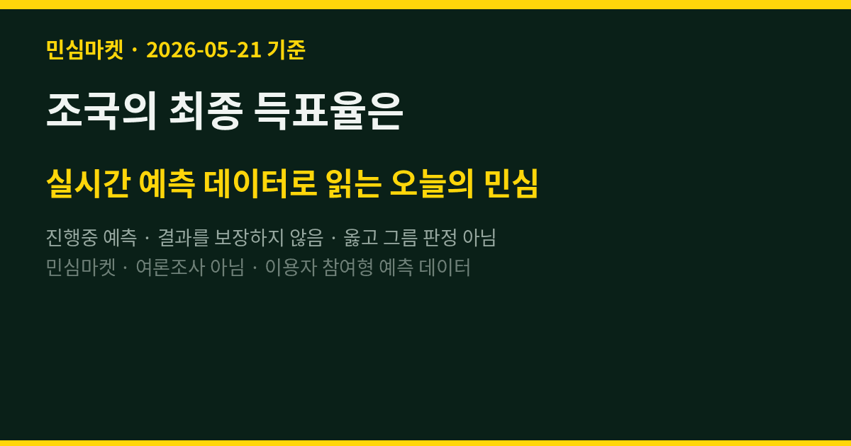 조국의 최종 득표율은