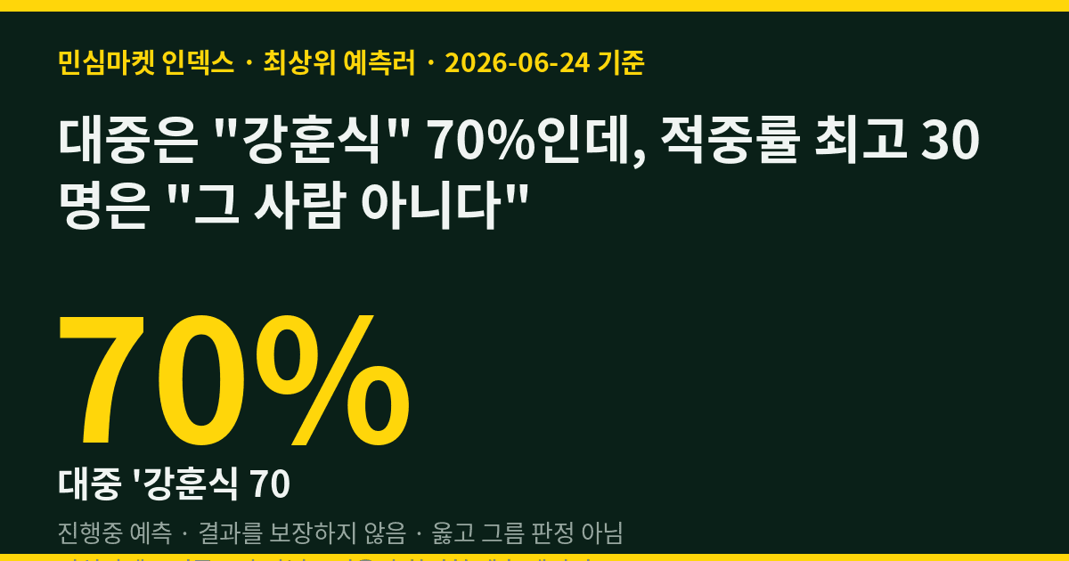 대중은 "강훈식" 70%인데, 적중률 최고 30명은 "그 사람 아니다" — 차기 총리 D-21 ()