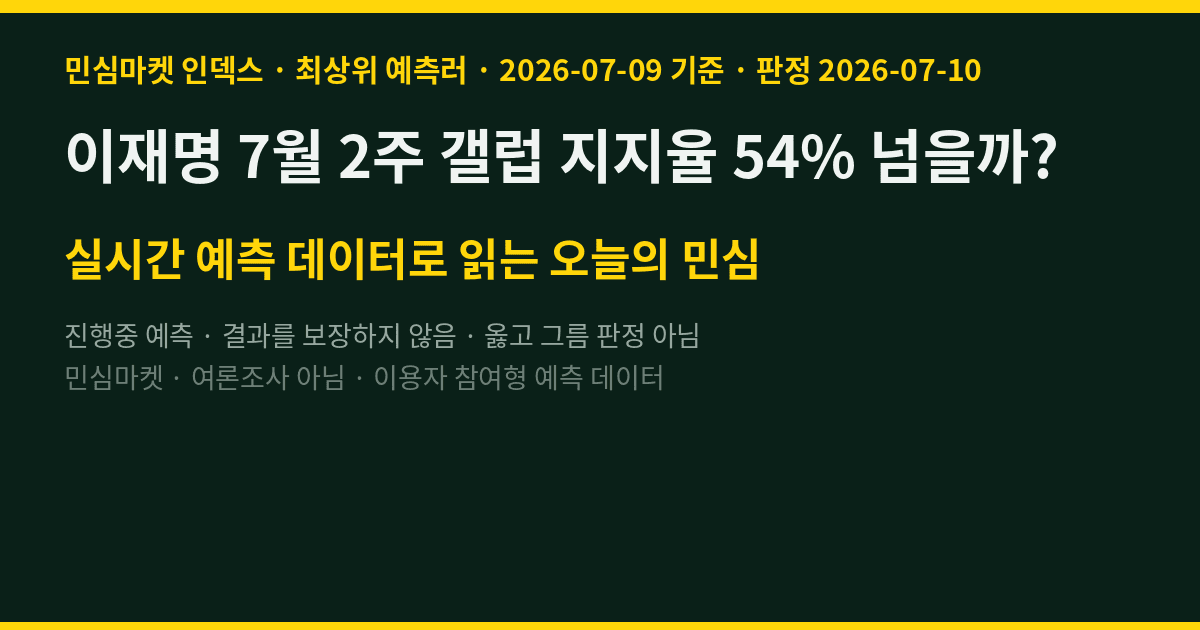 이재명 7월 2주 갤럽 지지율 54% 넘을까? 최상위 예측러 60.0% "이상"