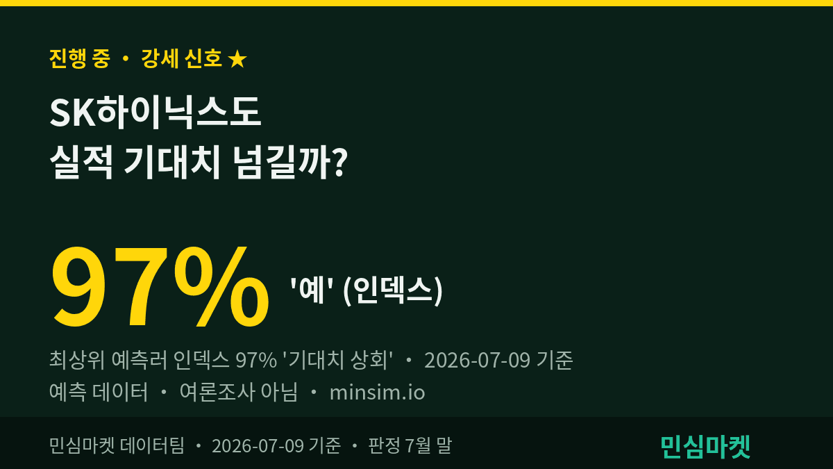 삼성 다음은 하이닉스 — SK하이닉스도 기대치 넘길까? 최상위 예측러 97% "예"