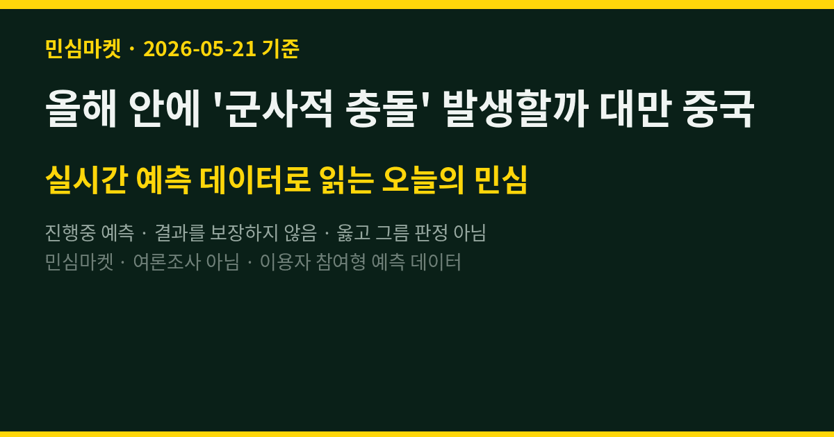 올해 안에 '군사적 충돌' 발생할까 대만 중국