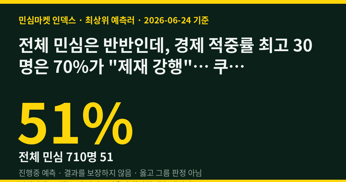 전체 민심은 반반인데, 경제 적중률 최고 30명은 70%가 "제재 강행"… 쿠팡 징벌, 누가 맞을까? (6/30)
