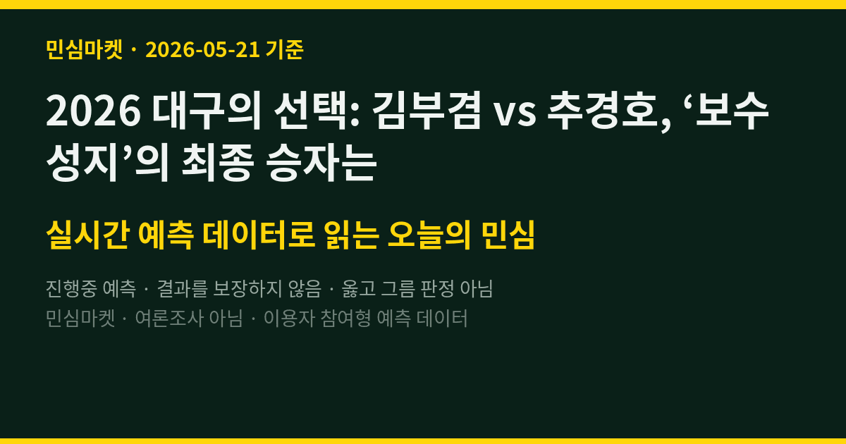 2026 대구의 선택: 김부겸 vs 추경호, ‘보수 성지’의 최종 승자는
