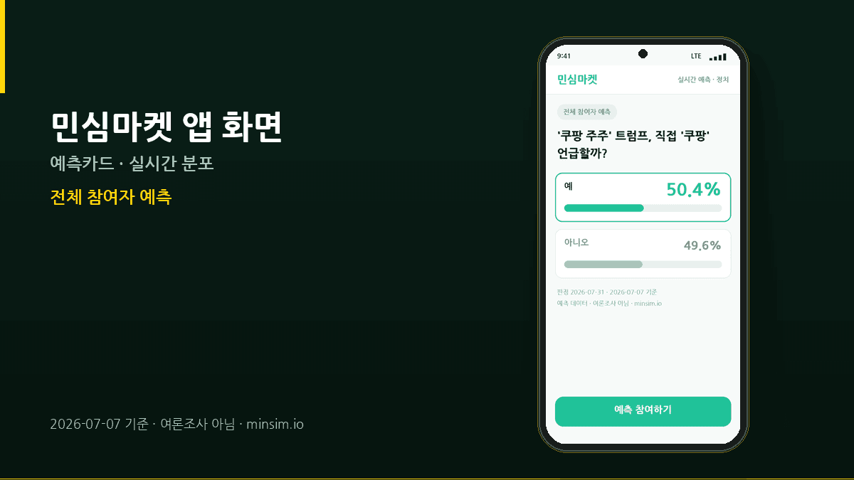 트럼프, '쿠팡' 직접 말할까? 참여자 예측 50.4% 초접전